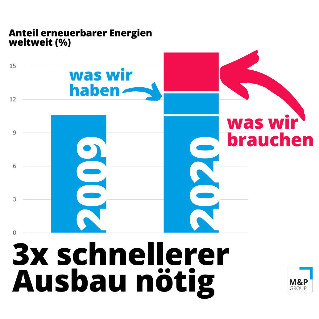 220704 MuP EE Expansion e1657090696276